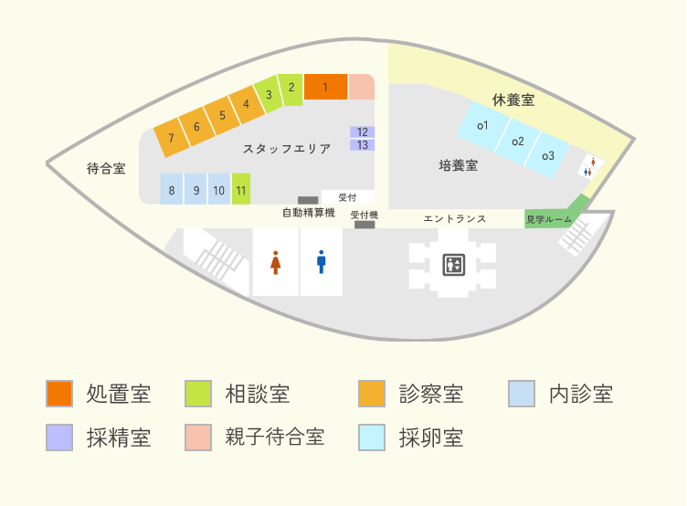 名古屋駅前クリニック