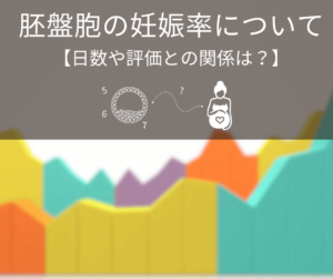 胚盤胞の妊娠率について【日数や評価との関係は？】